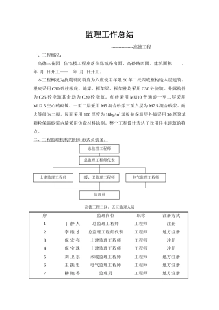 高德棚户区改造工程监理工作总结