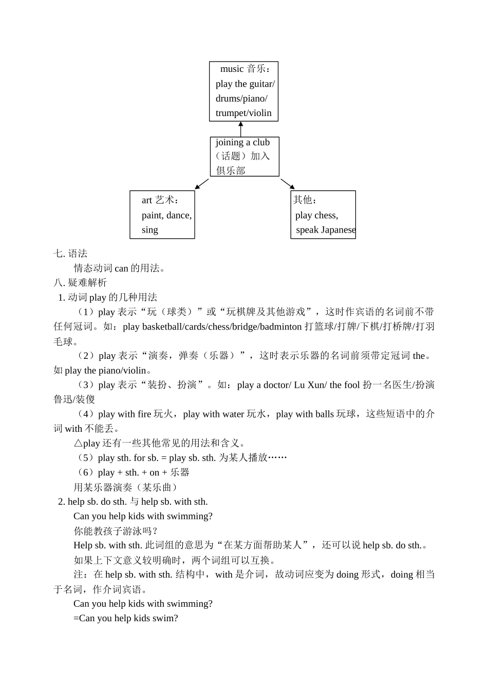 unit 10  can you play the guitardoc--初中英语 _第2页