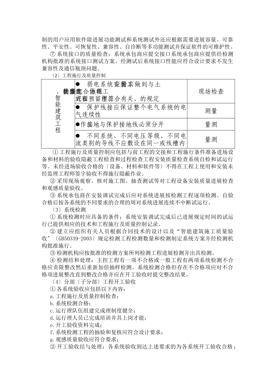 蓝光•凯丽智能建筑分部工程监理实施细则_第2页