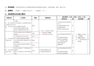 敏孚机械计量员060729