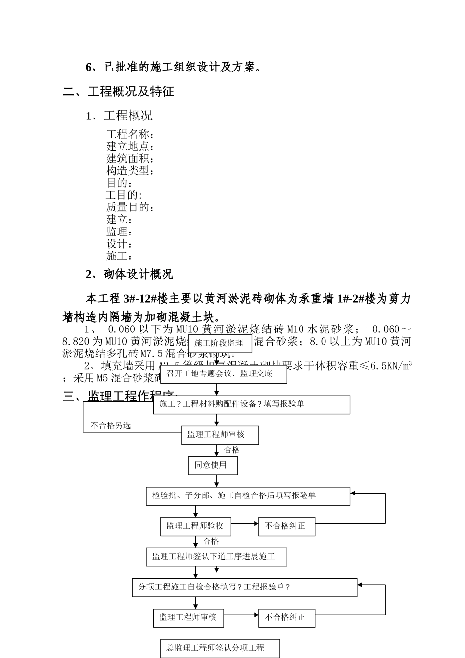 砌体工程监理实施细则gh_第2页