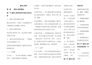 教育心理学课本电子稿