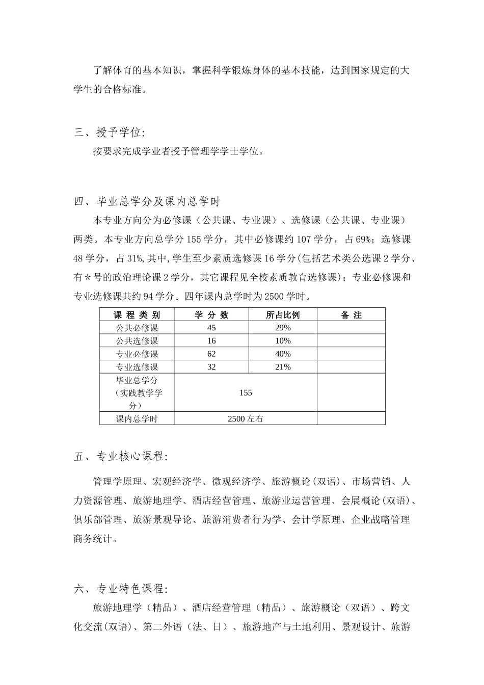 旅游学院旅游管理专业培养方案简析_第2页