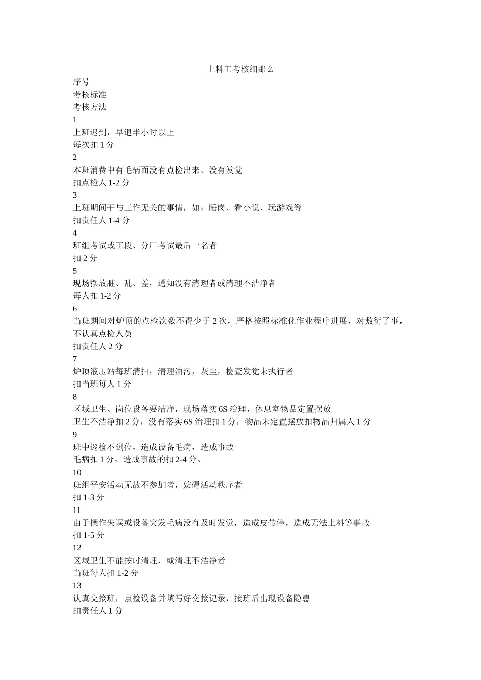 上料工考核细则 _第1页