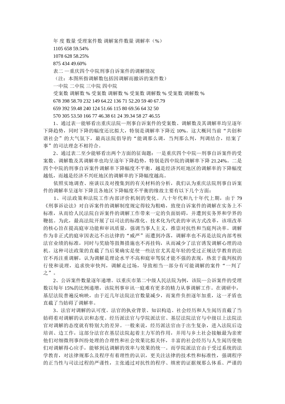 2019年重庆调查报告3篇参考 _第3页