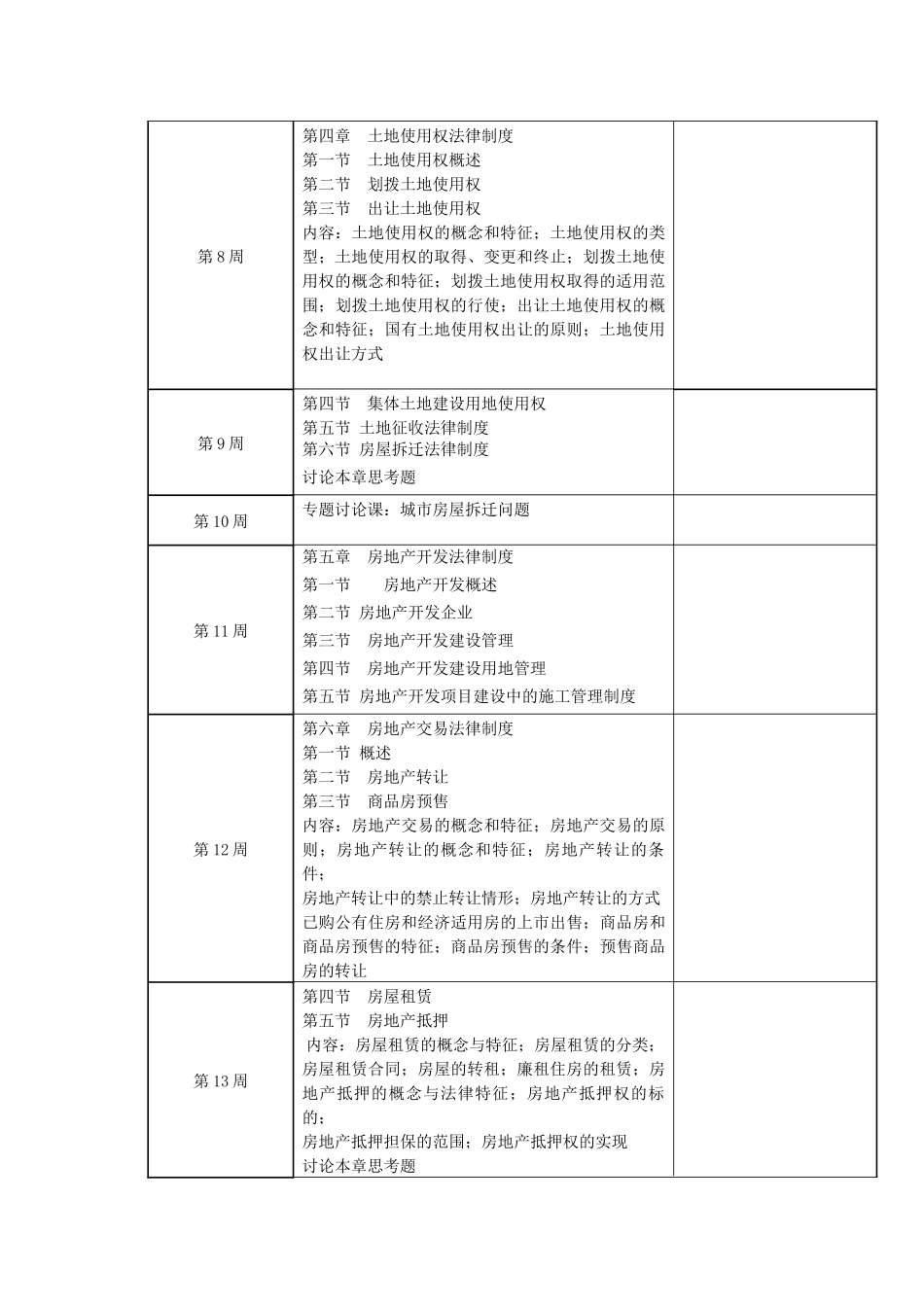 房地产法课程说明书_第3页