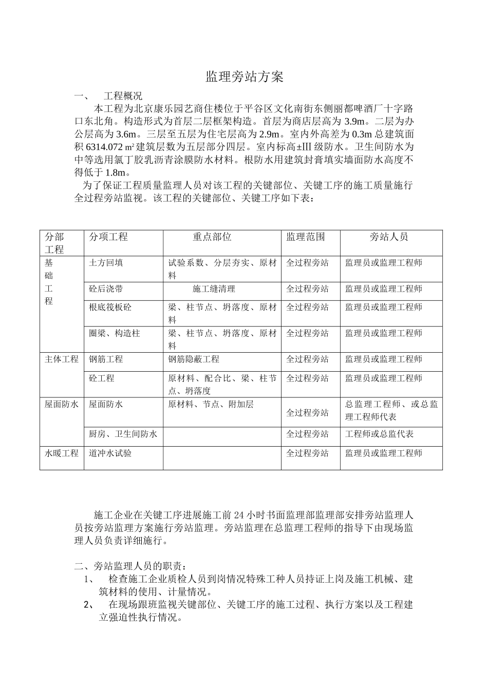 某商住楼监理旁站计划_第1页