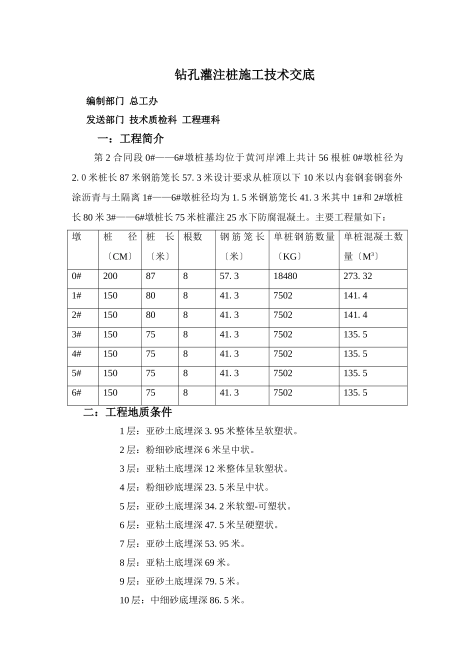 某大桥工程钻孔灌注桩施工技术交底_第1页