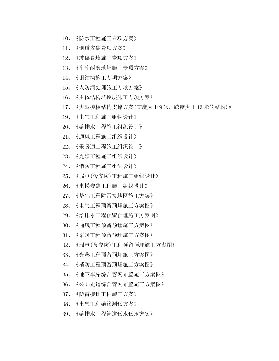 施工专项方案清单 _第2页