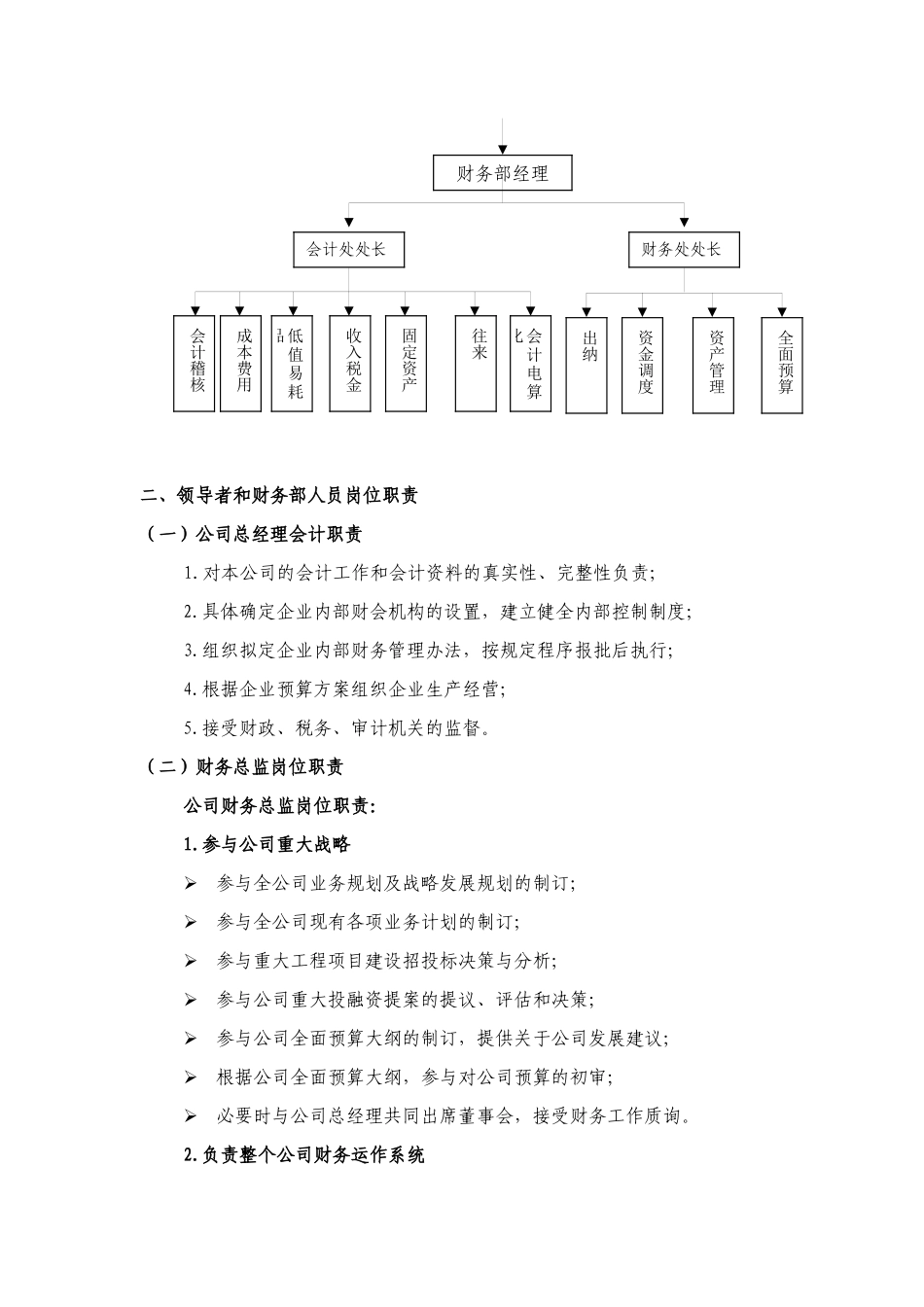 某建设公司财务部岗位职责分工准则_第3页