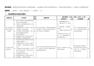 敏孚机械滚轮调试050901