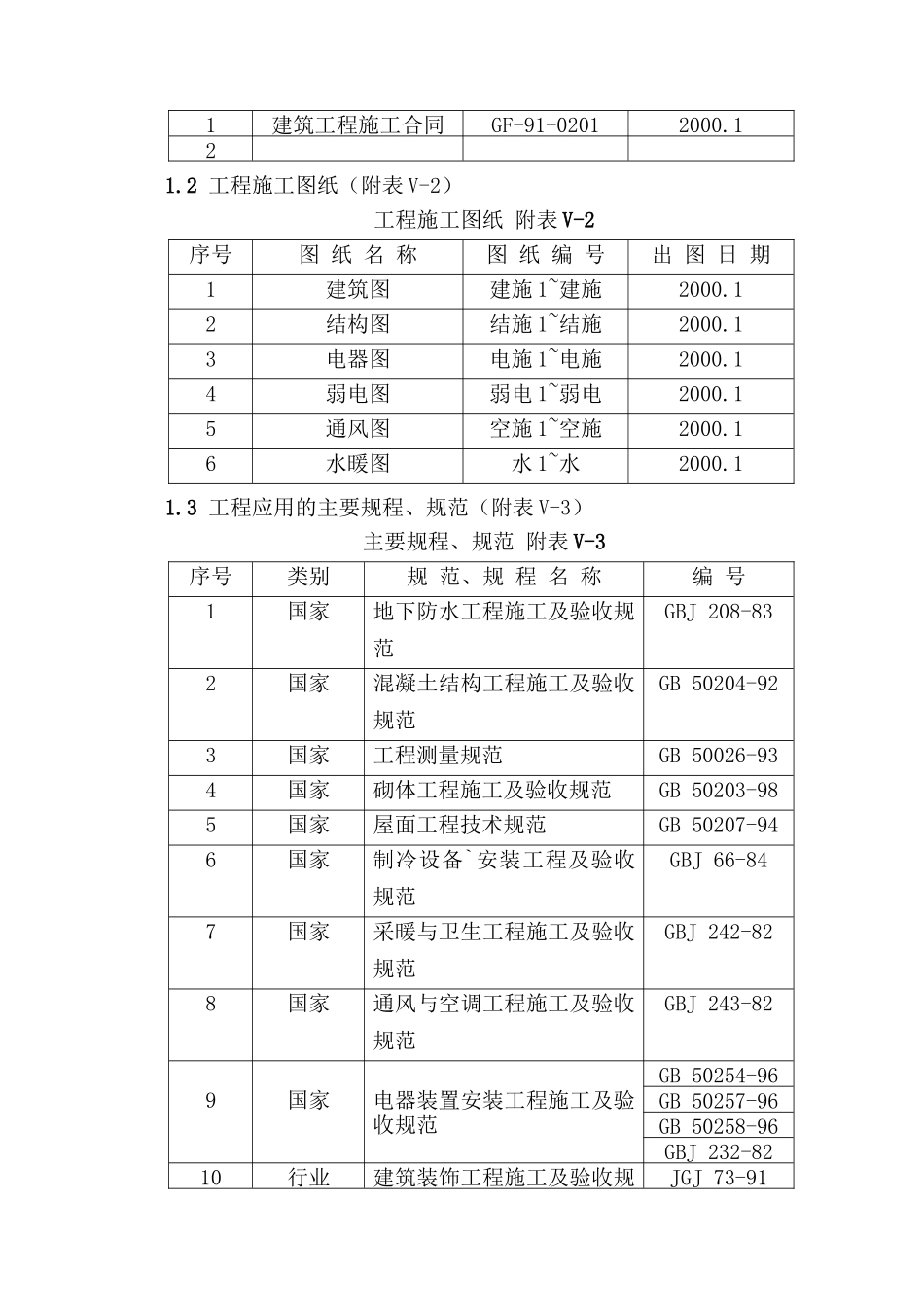 大厦土建施工方案_第2页