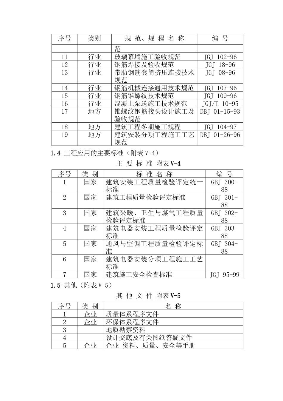 大厦土建施工方案_第3页