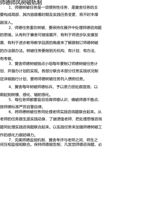 师德师风建设制度、规范、十不准 