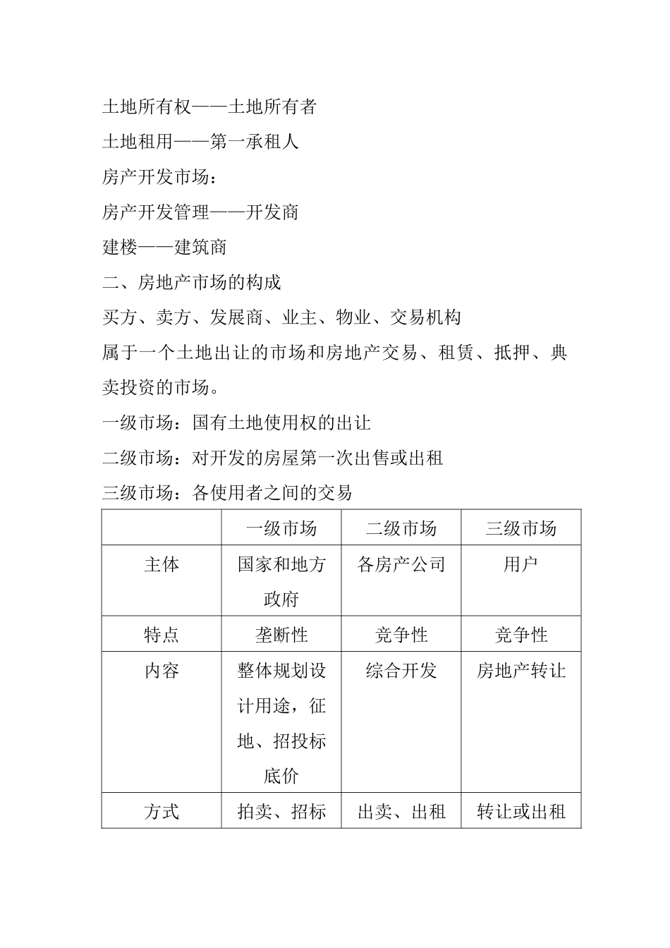 房地产讲座(1)_第3页