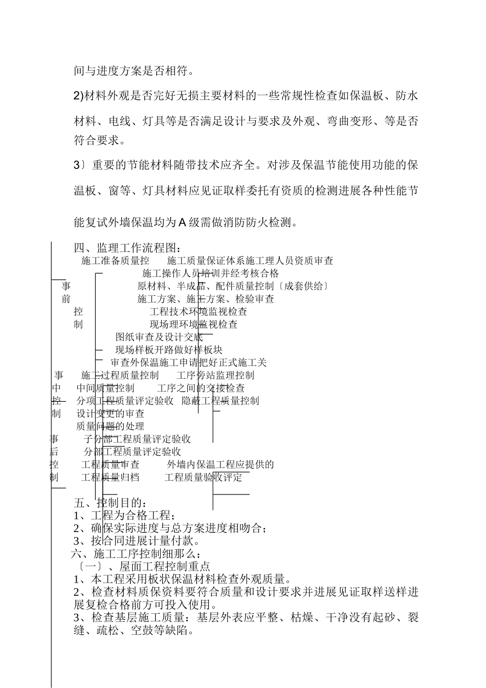 某地块工程建筑节能监理实施细则_第2页