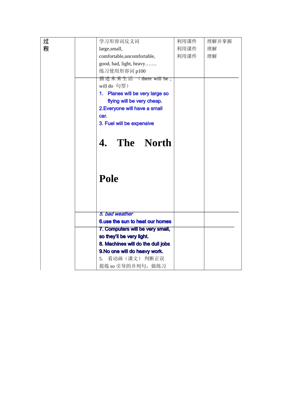 module 4《life in the future》unit 2 教案（外研社七年级下）doc--初中英语 _第2页