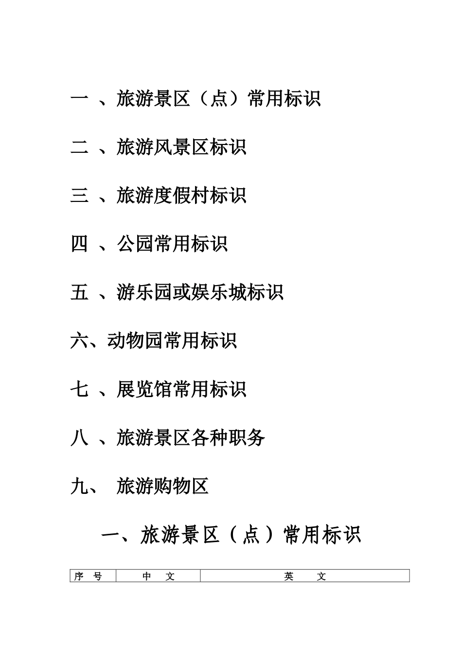 旅游景区的标识英语 报告_第2页