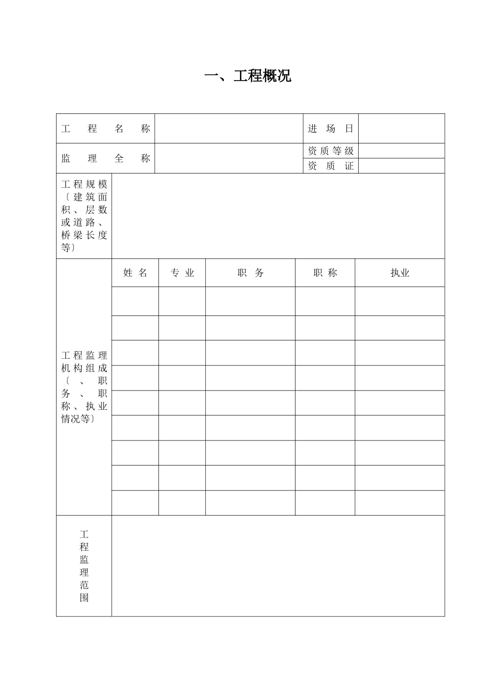 房屋建筑工程和市政基础设施工程质量评估报告表_第3页