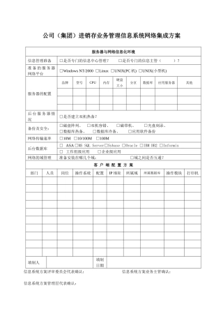 公司（集团）进销存业务管理信息系统网络集成方案