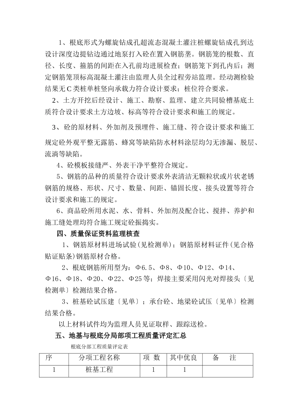 济宁师专附中南校区教学楼基础工程质量监理评估报告_第2页