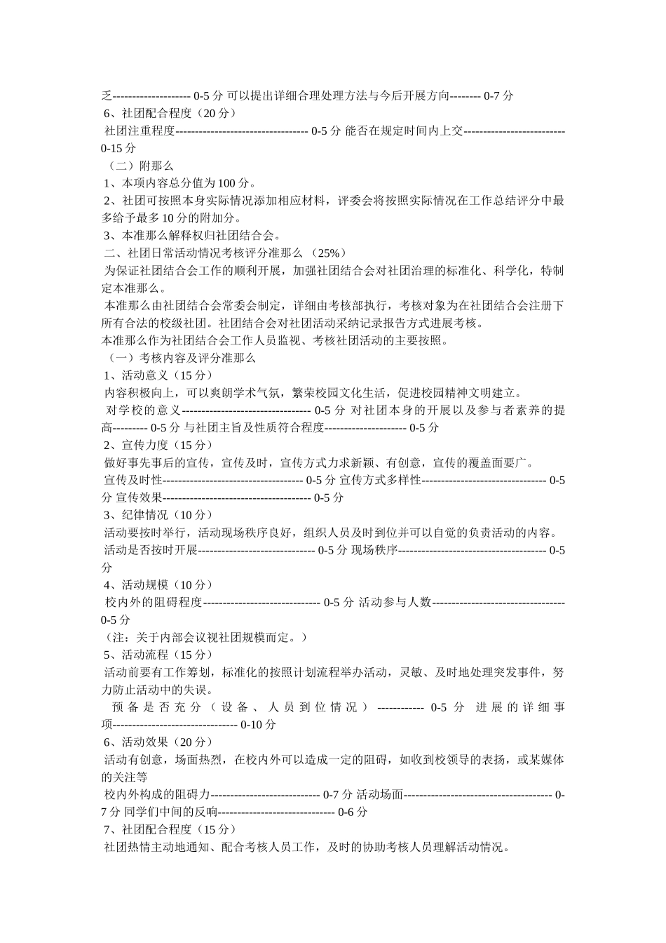 社团评优规章制度参考 _第2页