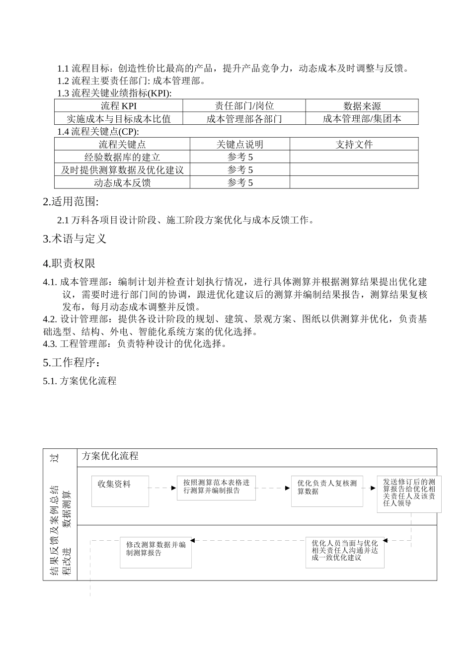 房地产项目成本优化与控制作业指引_19页_第2页