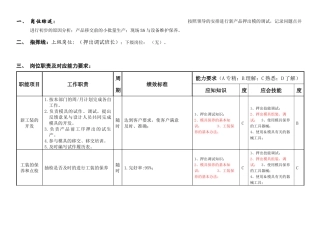 敏孚机械押出模调试050901