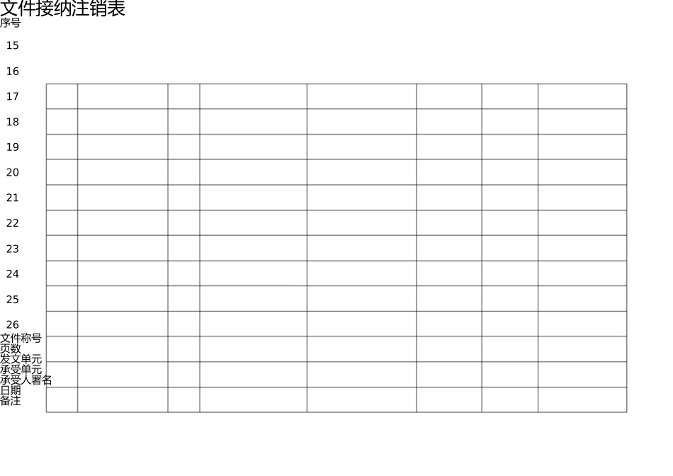 收发文件登记表(1) _第2页