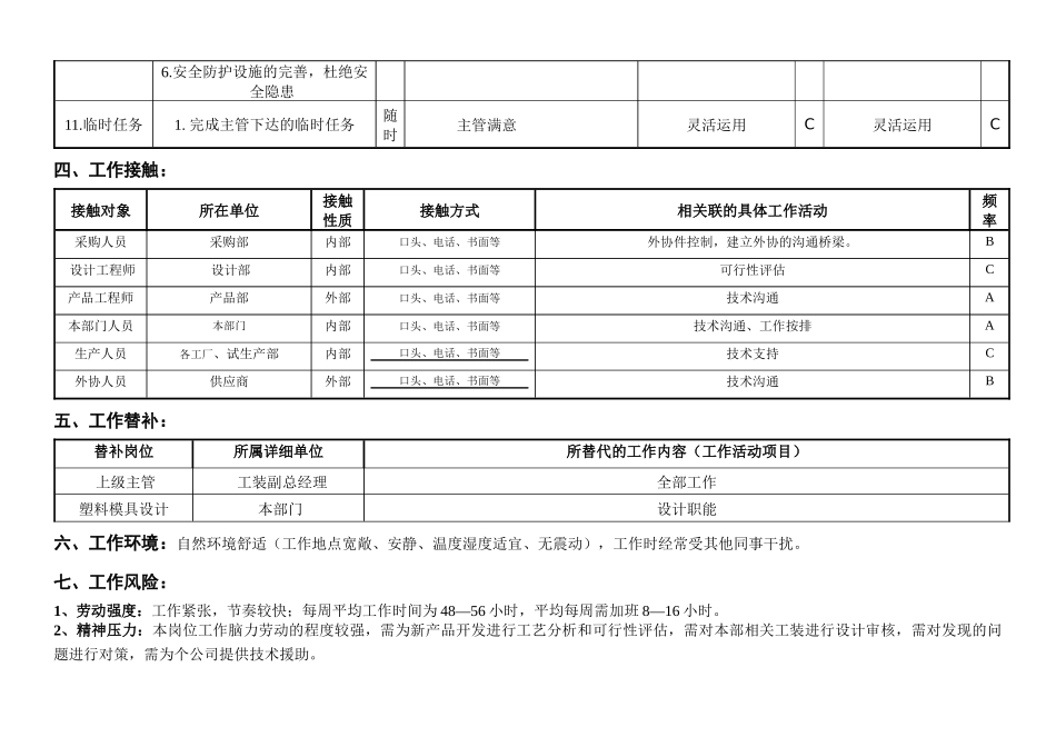 敏孚机械塑胶工程部经理050901_第3页