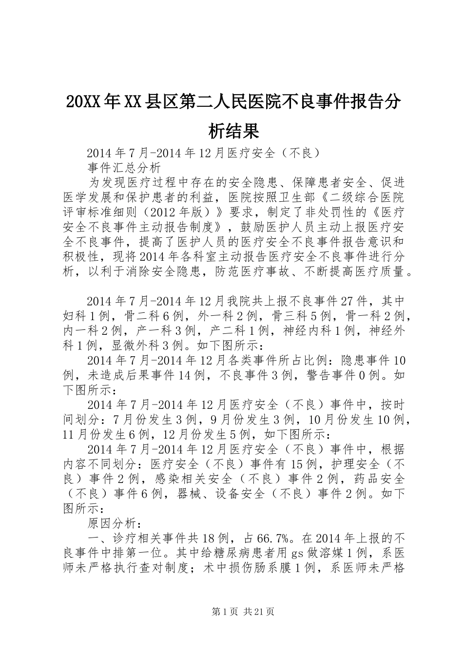 20XX年XX县区第二人民医院不良事件报告分析结果_第1页