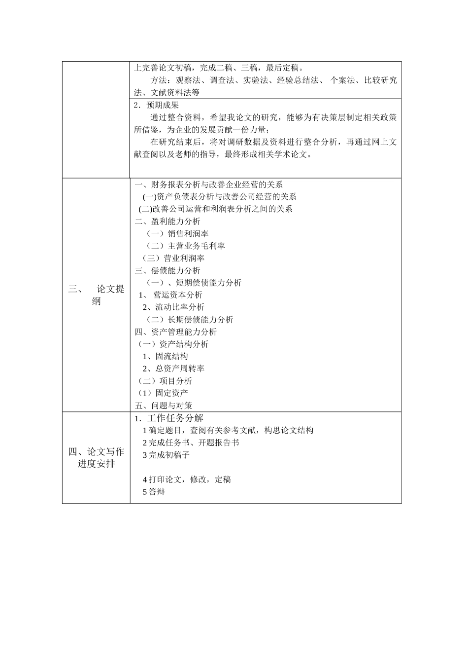 盛夏房地产开发有限公司财务报表分析 _第2页