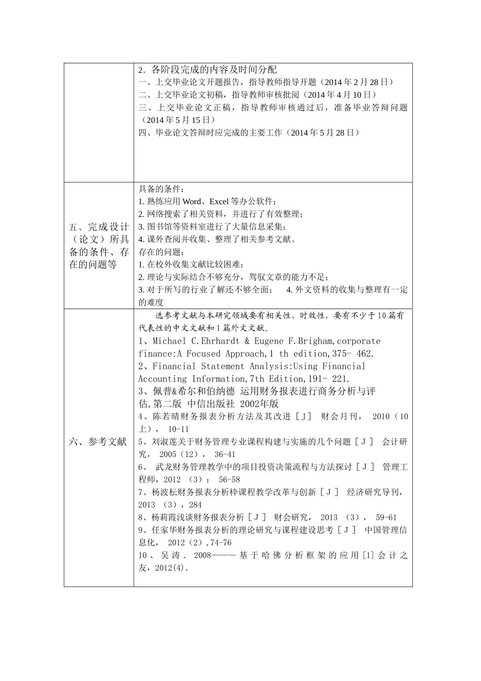 盛夏房地产开发有限公司财务报表分析 _第3页