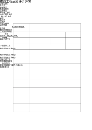 市政工程质量评估报告(样本) 