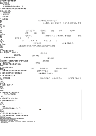 手术室绩效考核分配方案 