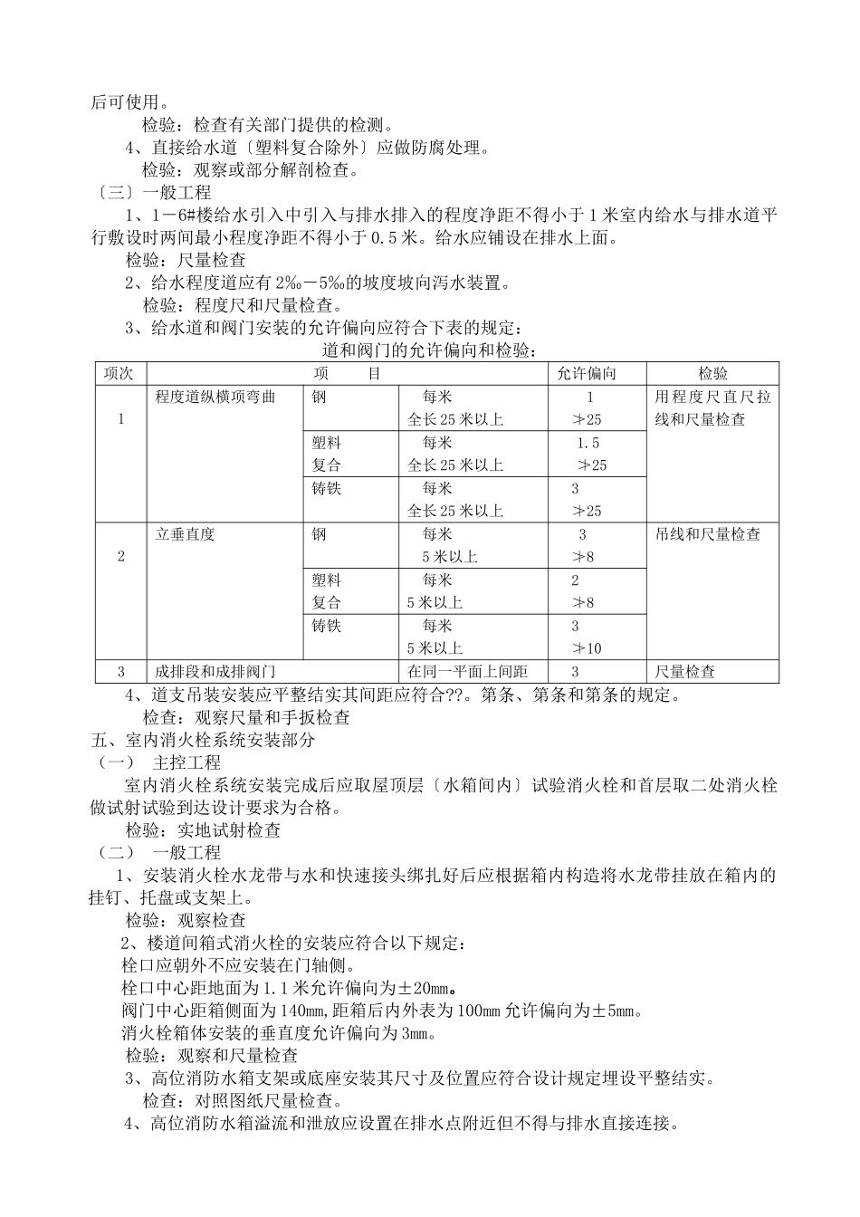 给排水采暖工程监理实施细则_第3页