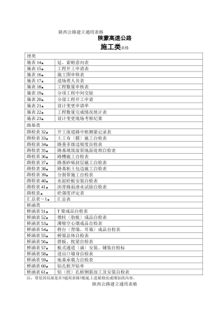 施工类增加表格目录