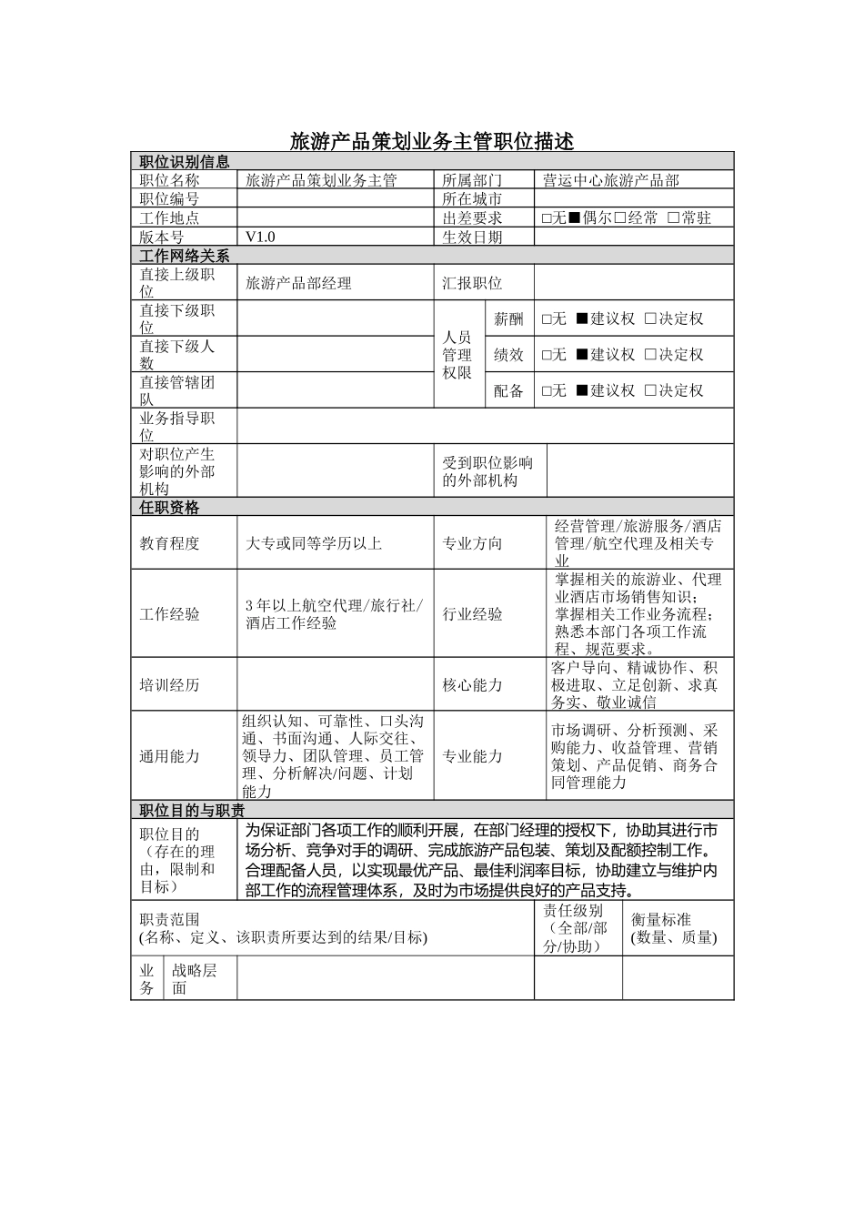 旅游产品策划业务主管岗位说明书_第1页