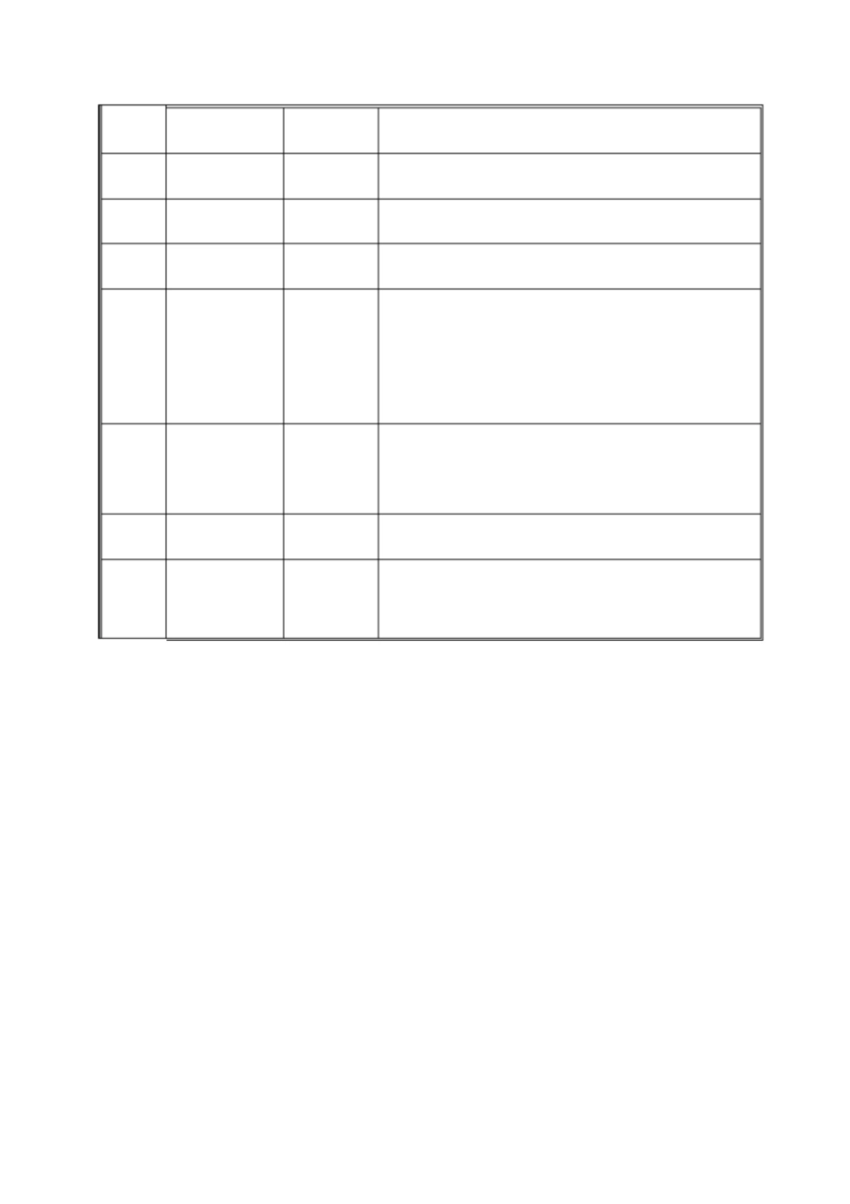 施工管理组织机构(1) _第3页