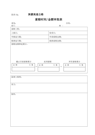 监表 索赔时间、金额审批表