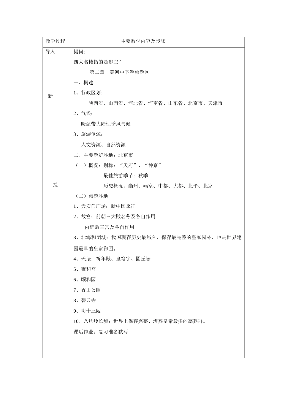 旅游地理学专业复习资料_第3页