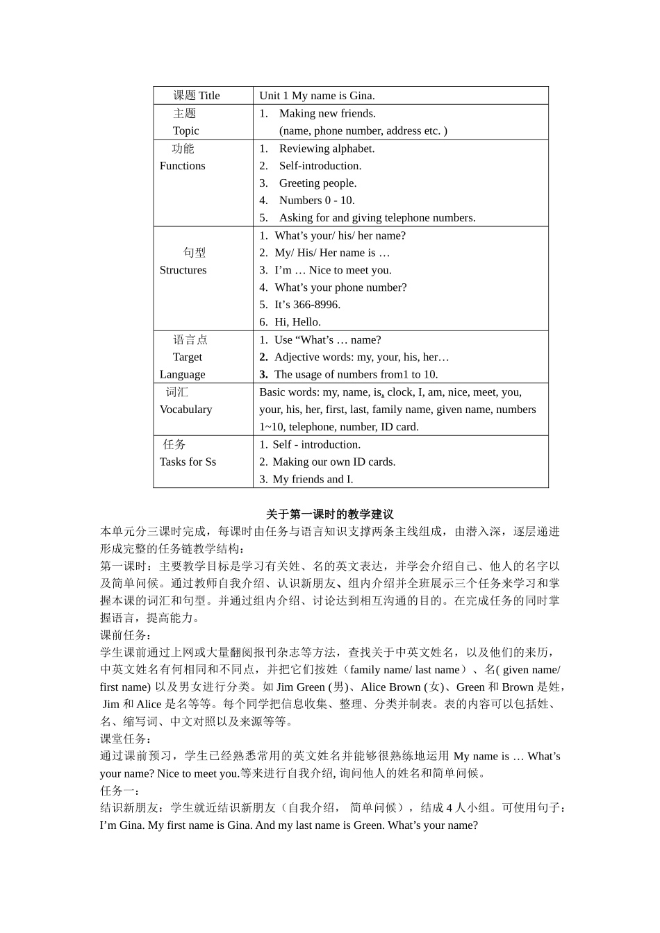 unit 1《my name is gina》教学拓展资料（人教版七年级上）doc--初中英语 _第2页