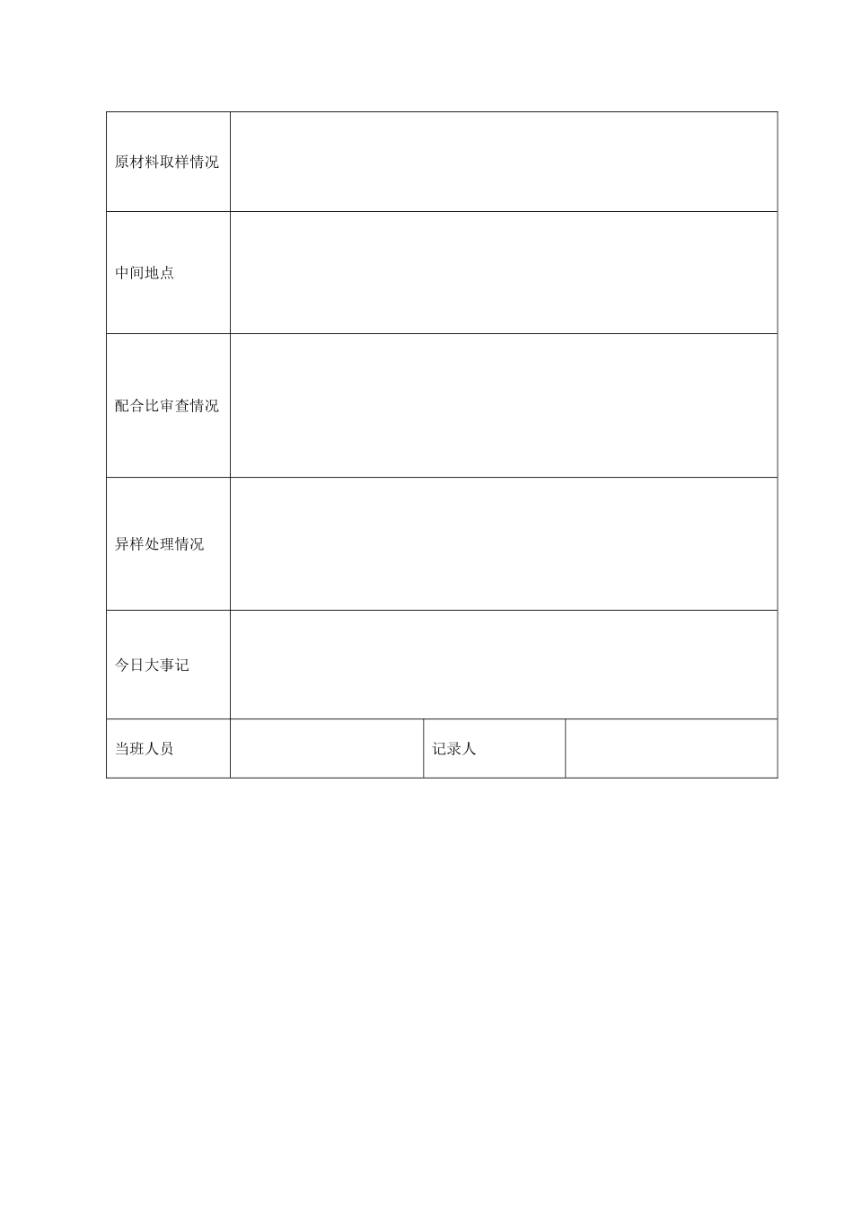 监理日志表格1_第3页