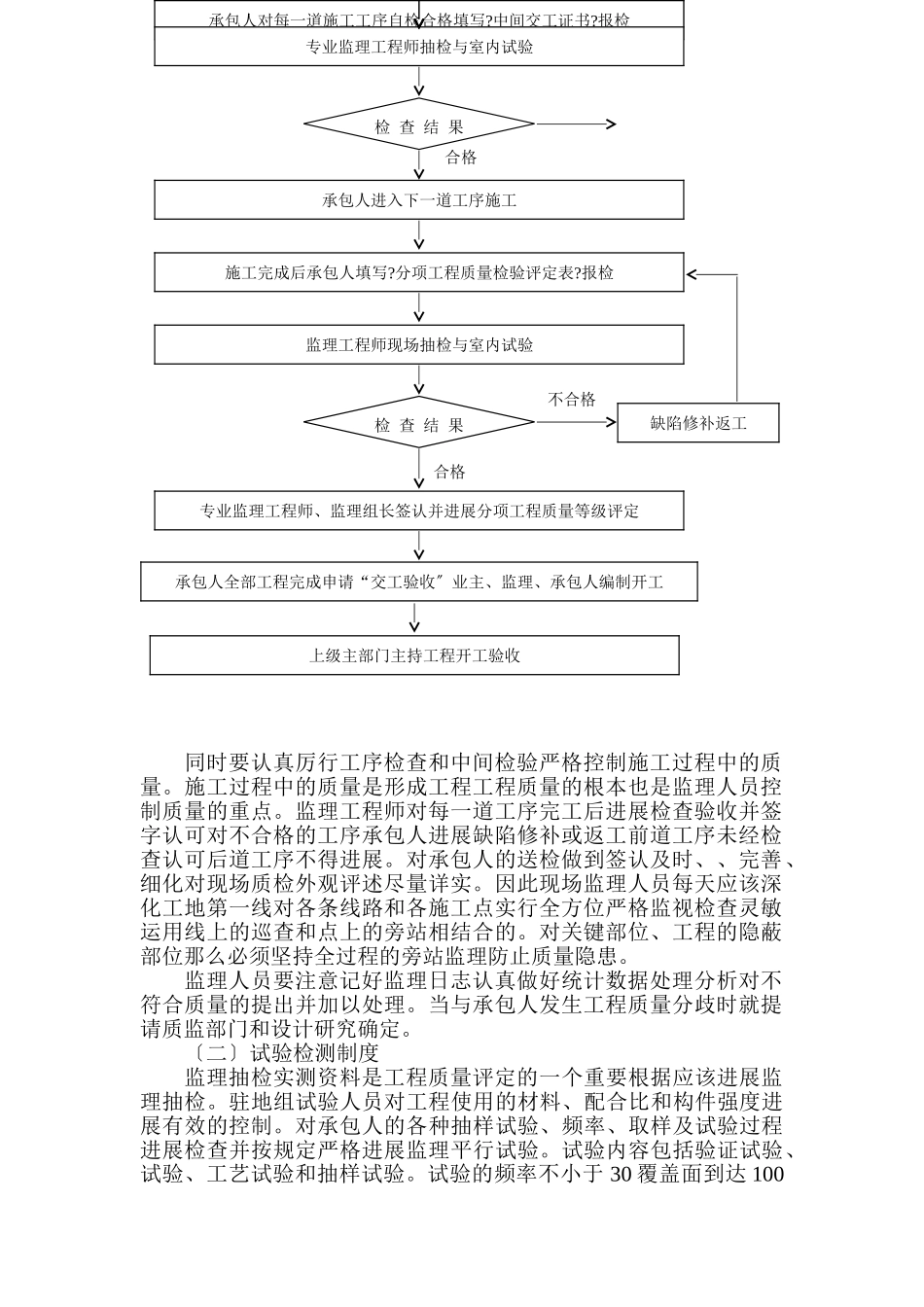 海宁市农业开发区道路、桥梁建设工程监理规划_第2页