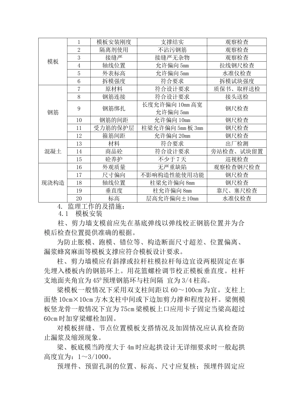 混凝土结构工程质量控制监理实施细则_第2页