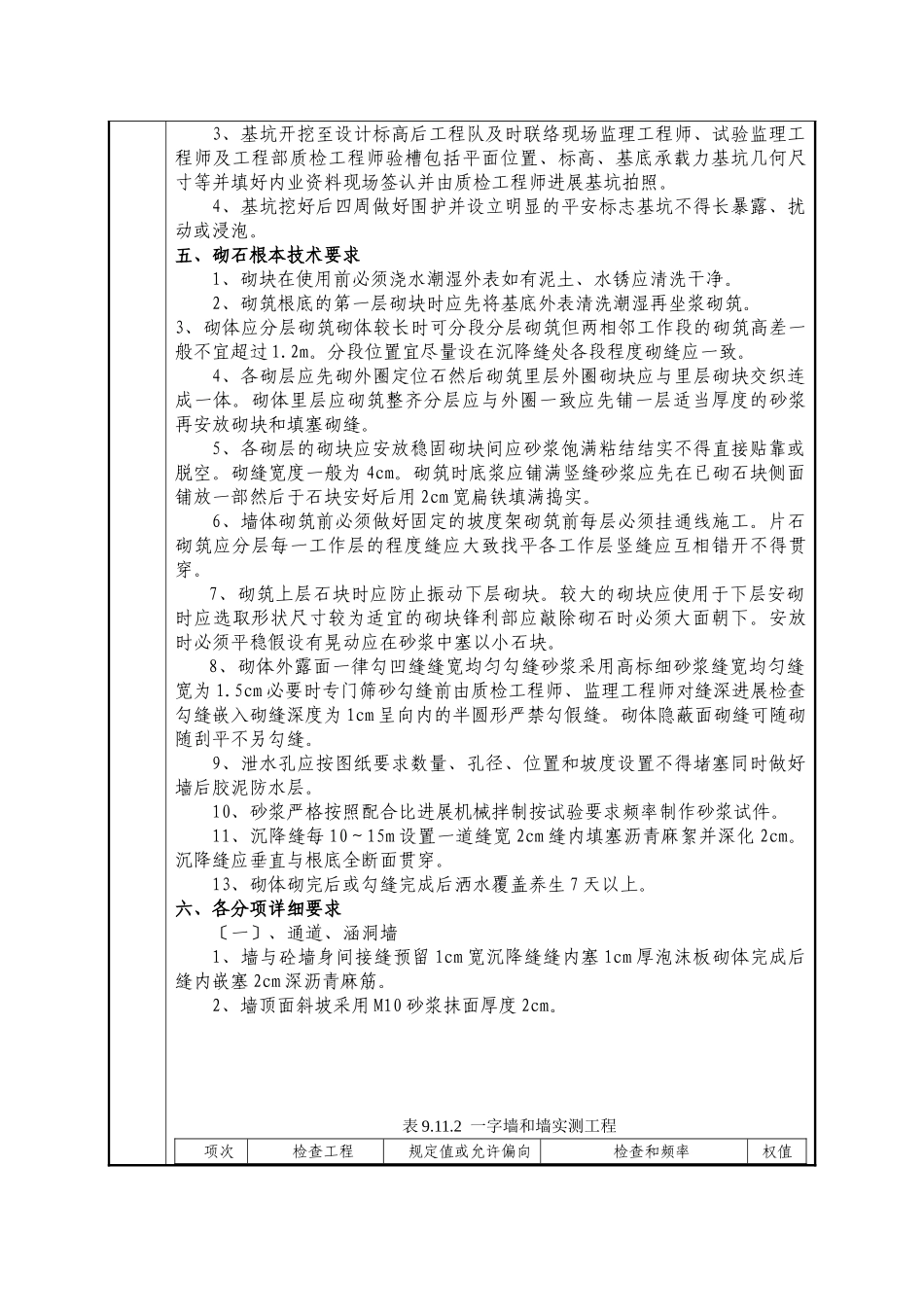 附属工程技术交底表（作业指导书）_第2页