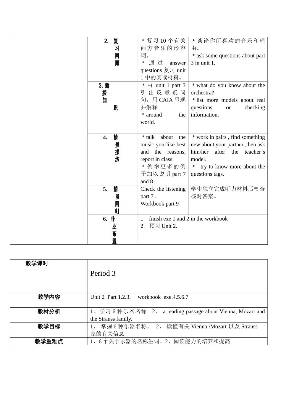 module 5《western music》全模块教案（外研版八年级上）doc--初中英语 _第3页