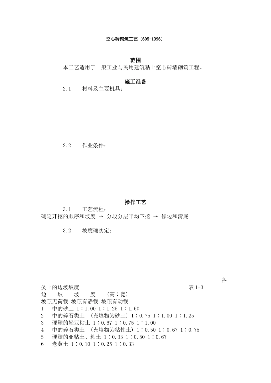 空心砖砌筑工艺标准（5-96）_第1页