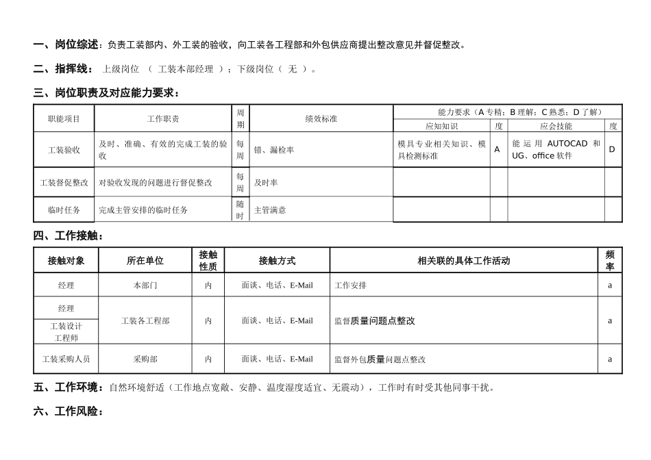 敏孚机械工装验收050901_第1页
