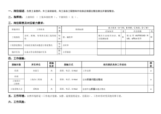 敏孚机械工装验收050901